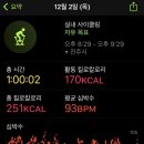 땡초김밥 이미지