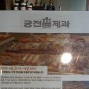 궁전슈퍼 이미지