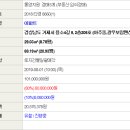 용소4길 이미지