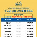 금성대행