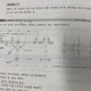 18년도 1회 견적 암타이밴드의 수량&현수애자 수량 이미지