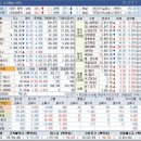 (주)한국비티비 이미지