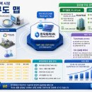 한덕이천 네이버블로그