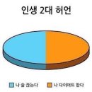 젊은날에호프