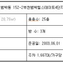 부천일신초등학교