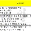 한마음새마을금고(장덕지점) 이미지