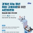 [시민토론회]경계선 지능 청년 취업 고용지원을 위한 시민토론회_화성시형 모델 구축 모색(25년 4월 2일)