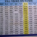 광천역(장항선)열차 시간표 운임표/홍성 가볼만한곳 이미지