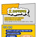 바론동물병원 이미지