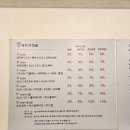 믿음카세차장 이미지