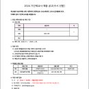 서문여자고등학교 Daum카페