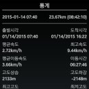 표충사2 이미지