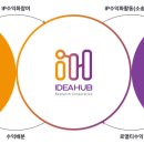 아이디어허브