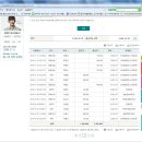 20141109전주에서 회비지출내역 이미지