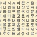 세종대왕폰 이미지