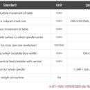 대경정밀 이미지