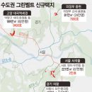 부부합동공인중개사사무소 네이버블로그