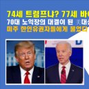 코리안리서치