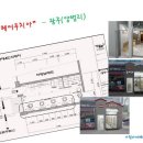 헤어루치아