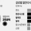 본시스템 이미지