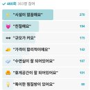 아쿠아랜드사우나 이미지