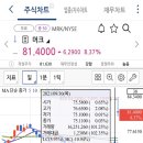 주니앤컴퍼니