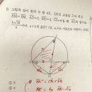 성복중학교 이미지