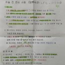 목동항외과의원 | [나의 치질일기 1] 20대 치질 4기 : 치질수술을 결심한 이유