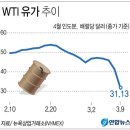 극동케미칼 이미지