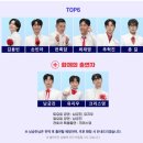 미스터트롯3 전국투어 콘서트 - 전주 | 〈미스터트롯3〉 전국투어 콘서트 - 전주콘서트 예매 정보 총정리 (공연 일정, 좌석 가격, 할인, 교통...