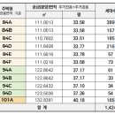 더샵오산엘리포레경로당 이미지