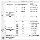 에이에스푸드