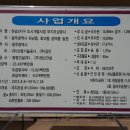 (주)신명건설기술공사 이미지