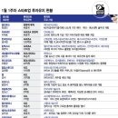 펩위드컴퍼니