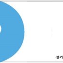 컴온 PC 네이버블로그