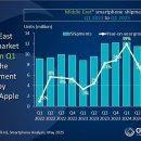 시장1로 이미지