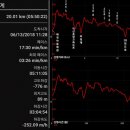 매곡마을회관 이미지