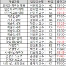 [2023학년도 2학기] 대학교양(선택) 직무수행능력평가(1차, 중간) 시험 안내의 건 이미지
