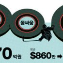크로스비 이미지