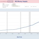 월스트리트 저널은 터무니없는 부업 현금 신화를 영속시킵니다 이미지