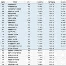 주식회사 위드코리아 이미지