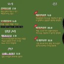 먹어볼만두