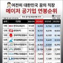 화정로 이미지