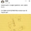 입체전자