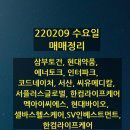 네이쳐메디칼 이미지