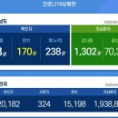 메디팜중앙약국 이미지