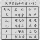 피엔이팡 이미지