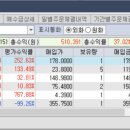 태성약품(주) 이미지
