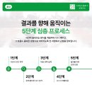 법무법인에스