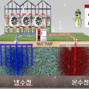 지엔에스엔지니어링 이미지